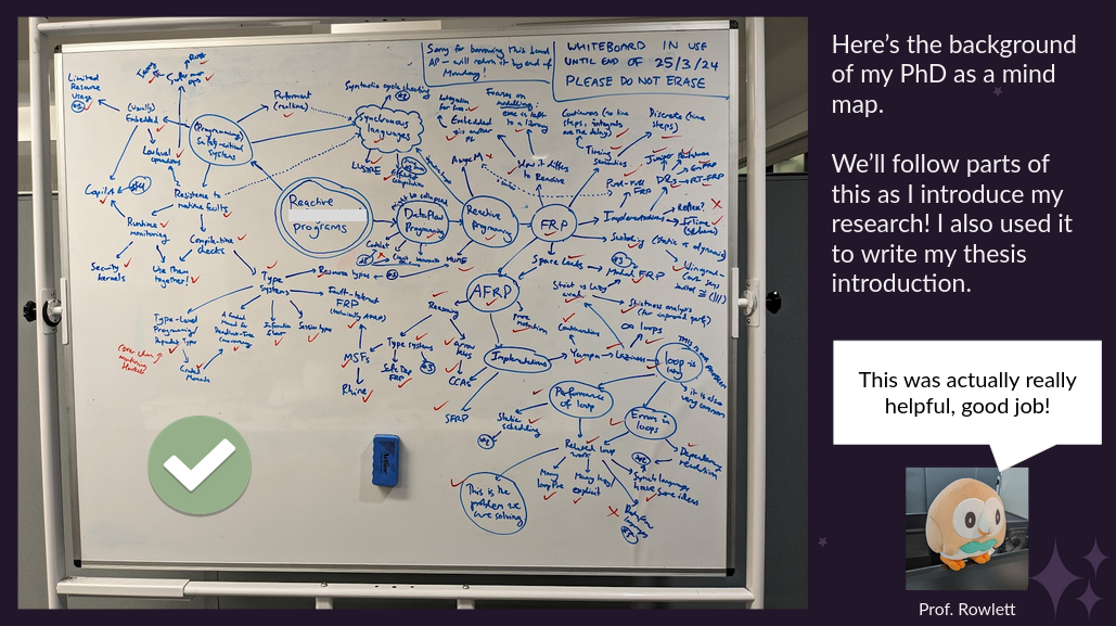 This slide shows a mind map I drew in March covering all of the PhD topics. A path through the mind map is circled, which was the route I took through the introduction. Prof. Rowlett marks this as a good move.